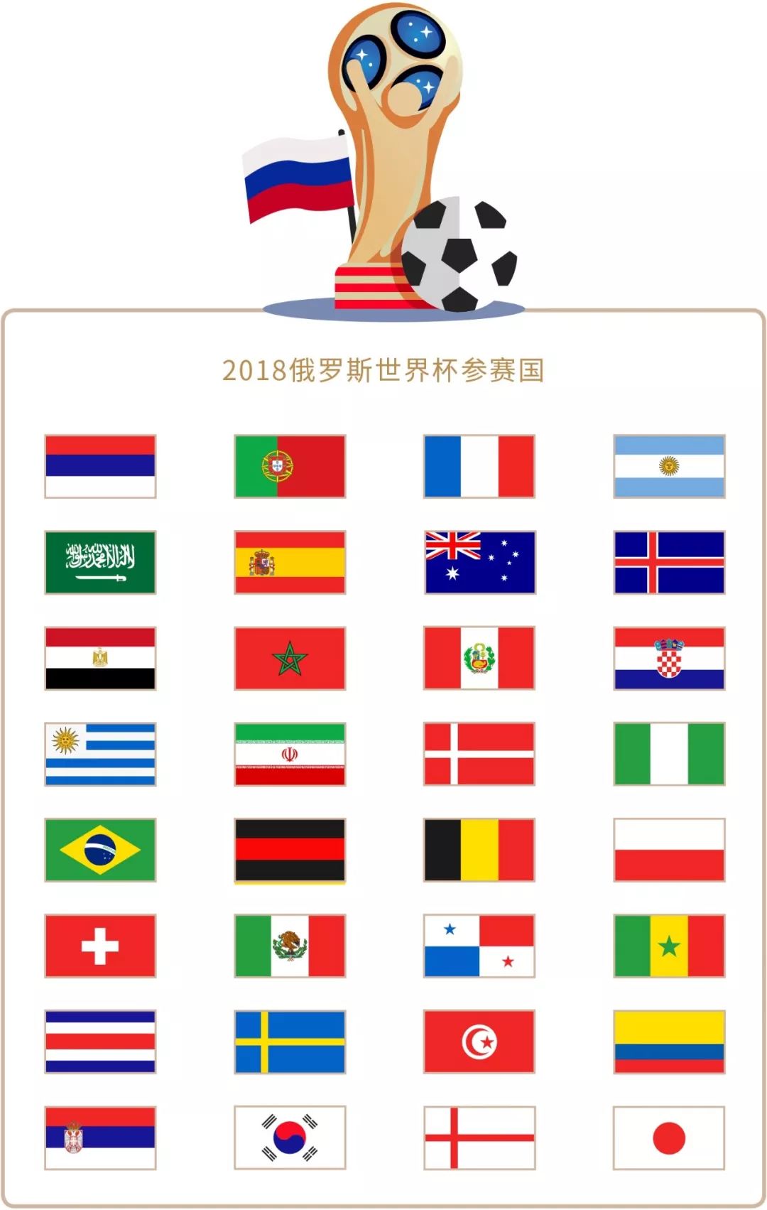 他加强