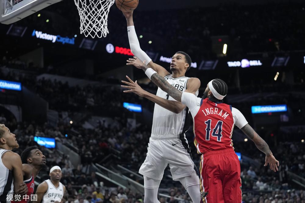 过频繁的轮 过频繁的轮